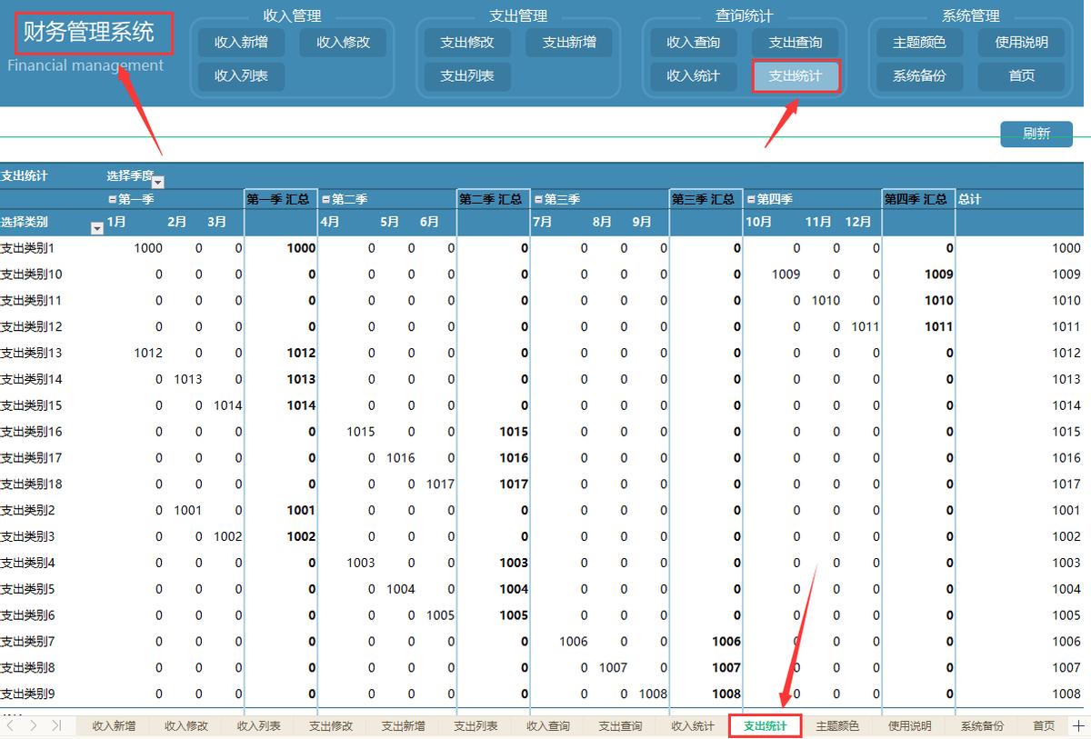 如何自己做一份财务管理系统,一个财务管理系统应该有哪些功能