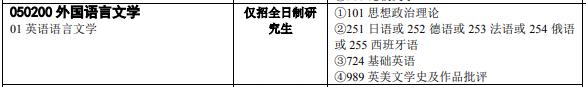 中南大学考研全攻略(各大专业详解、报录比、参考书目复试情况)
