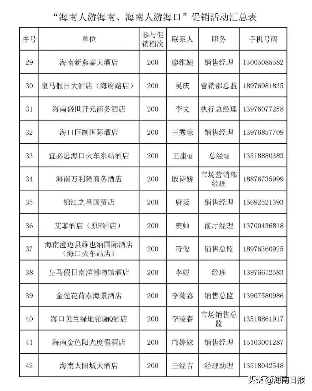 这几天海南五星级酒店价格,海南五星级酒店优惠活动