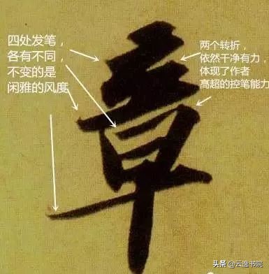 转和折是书法的重要动作,书法翻腕是错的还是对的