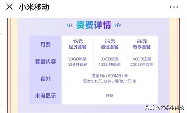 5g套餐才是真5g,现在最实惠的5g套餐是什么