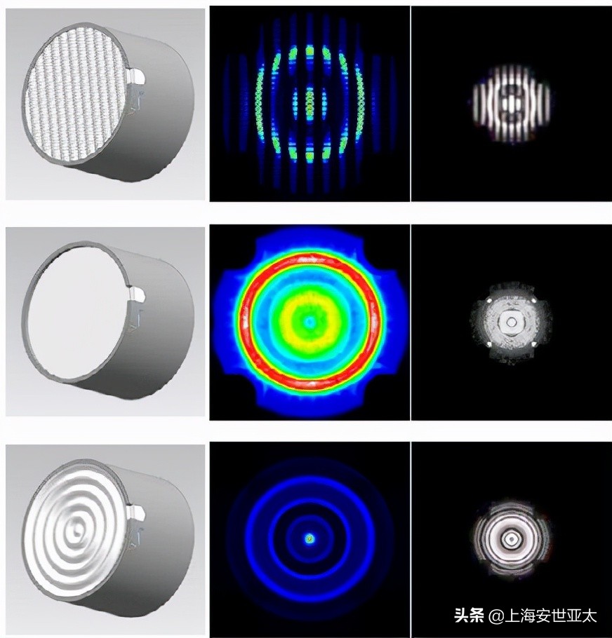 ansys软件介绍,ansys模拟软件的优缺点