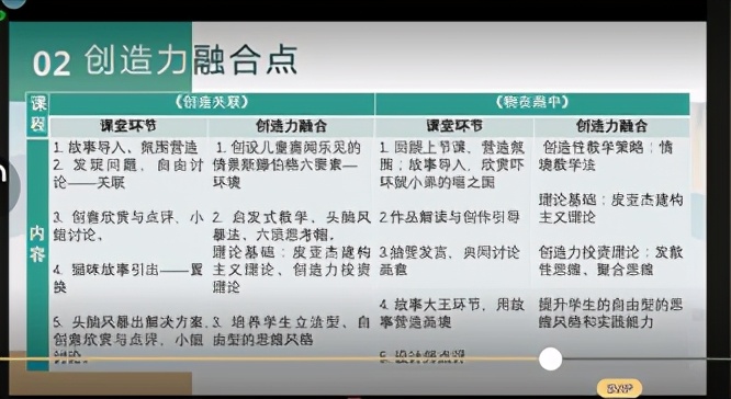 乐乐课堂真的有效吗,普乐课堂