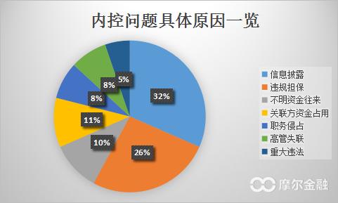 揭秘不为人知的人性真相,揭露你不知道的事情
