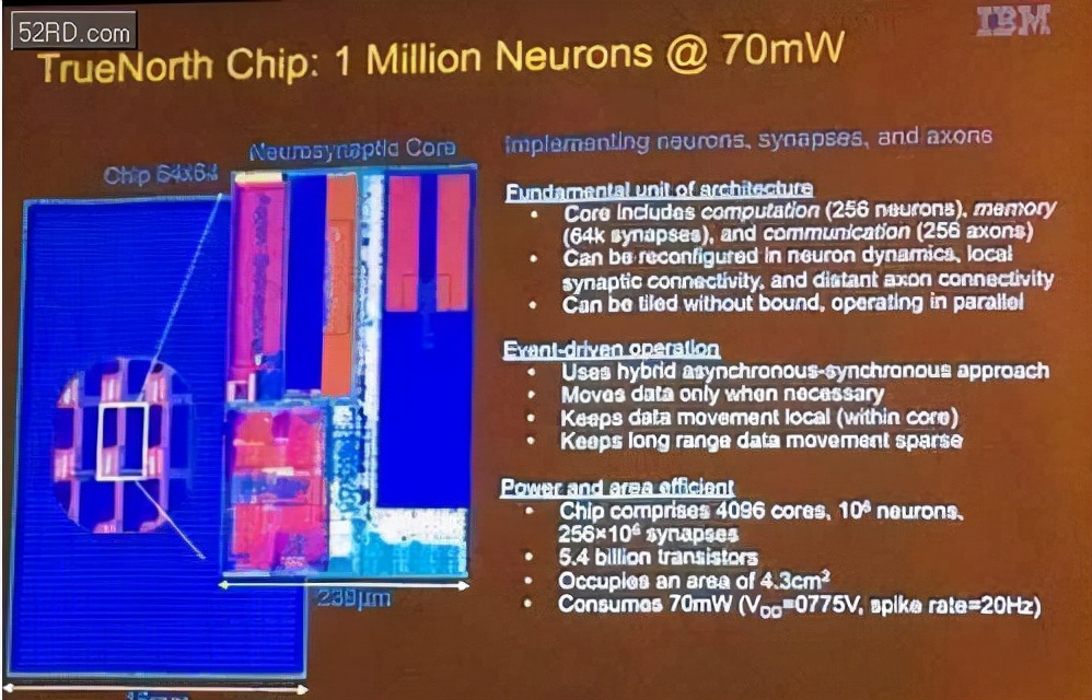 THSP技术储备新进展,石墨烯研究带来新希望