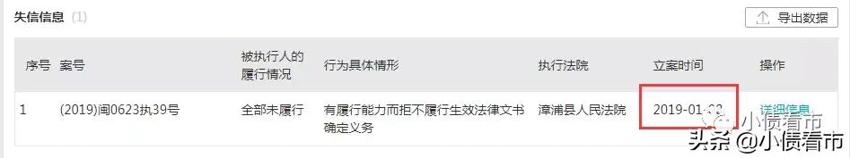 北京最年轻国企的董事长,北京市最年轻的国企董事长