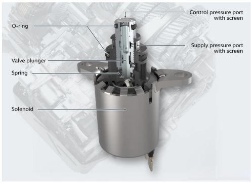 大众dq380双离合变速箱靠谱吗,大众DQ381湿式双离合用到哪些车上