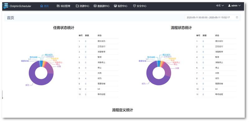 鏄撹閮倻,閮倻鏄撹