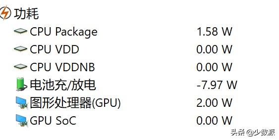 小新pro132019款锐龙版测评,小新13pro2020款锐龙版价格
