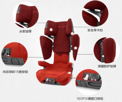 安全座椅购买攻略,安全座椅安全指南