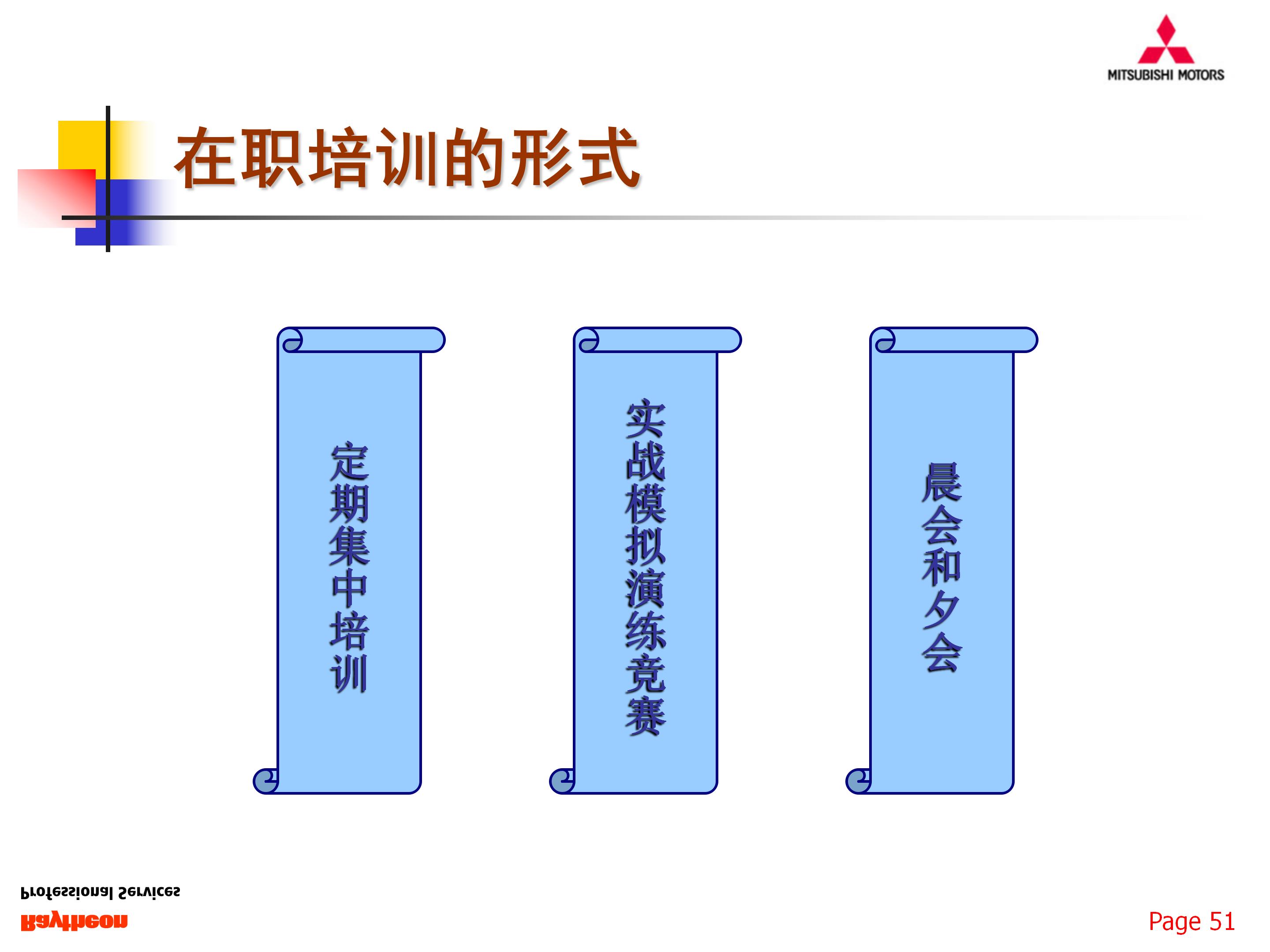 如何组建一支优秀的团队,77页销售团队建设与管理,果断收藏