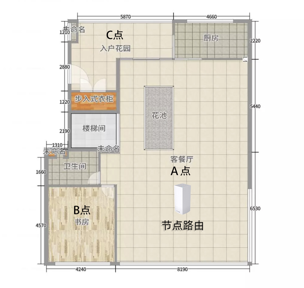 家庭什么是无线mesh组网,小户型有没有必要mesh组网