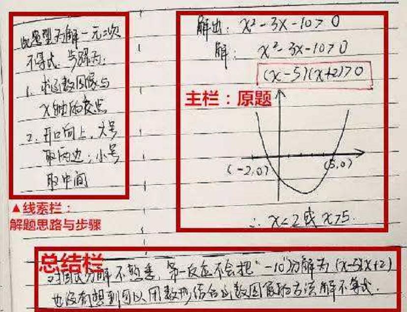粗心变细心的训练方法,粗心是性格还是习惯