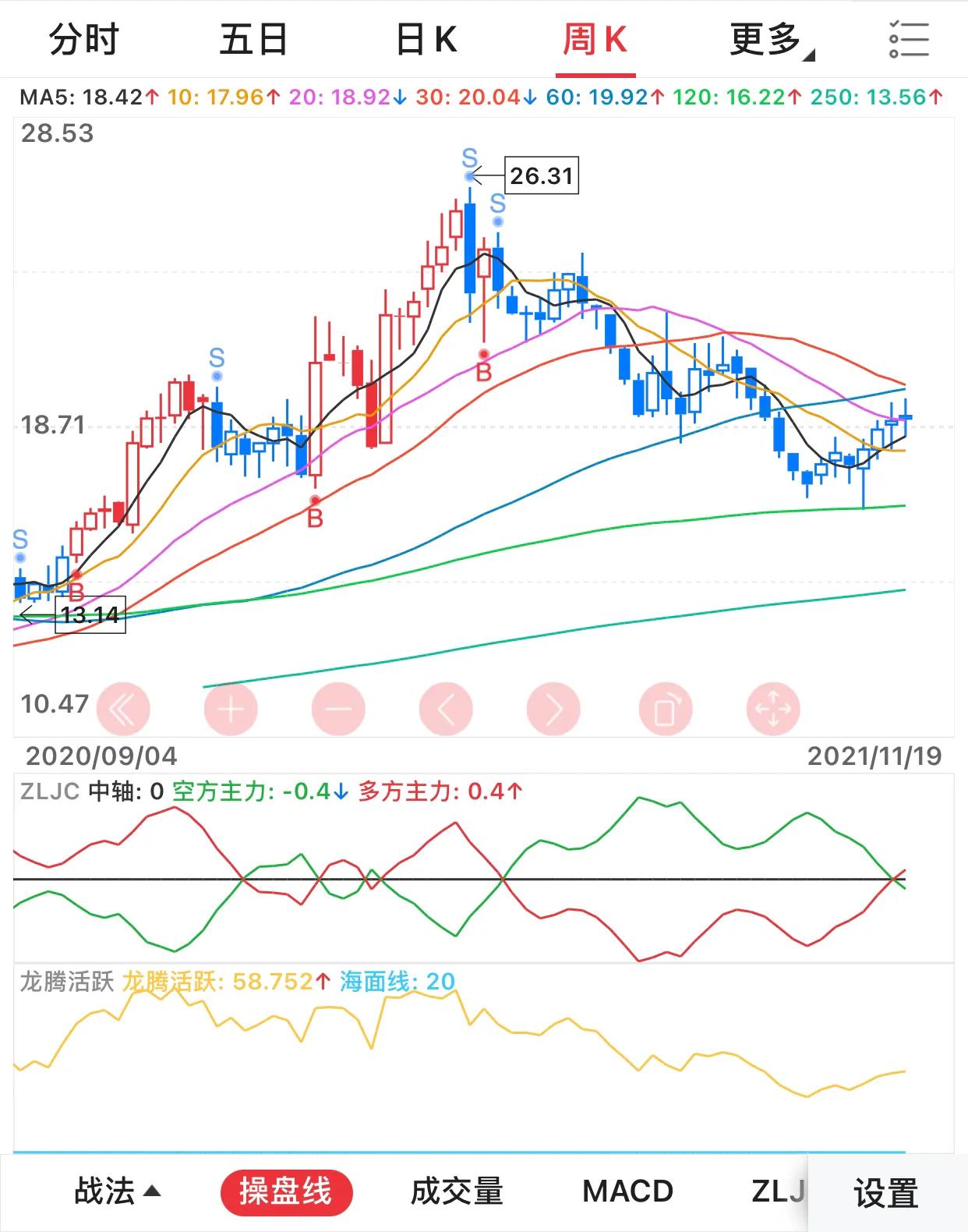 伟星管道一哥,伟星新材伟星管业