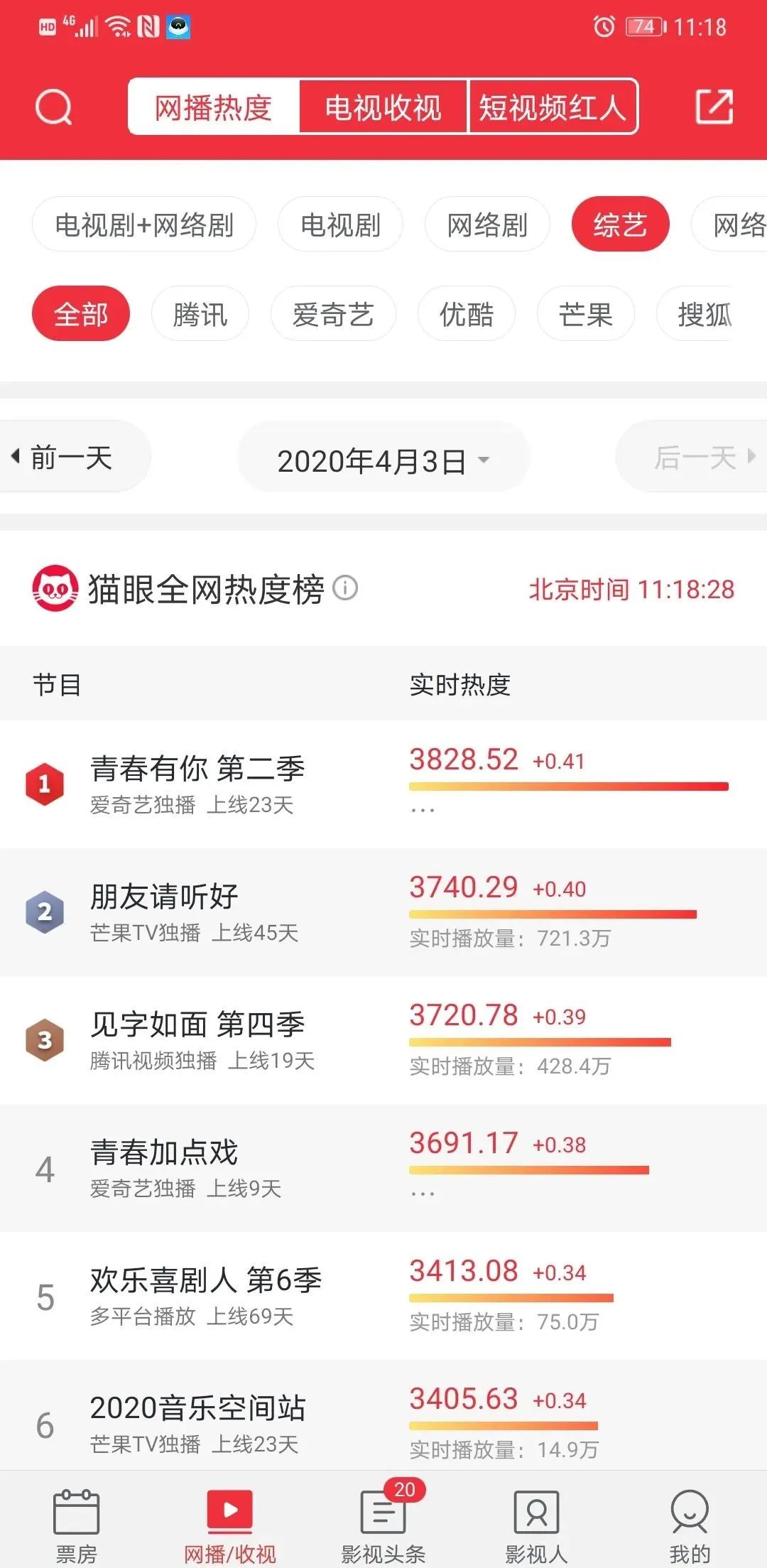 影卡服务重磅升级！OK优选创新推出“视频网站VIP兑换”服务