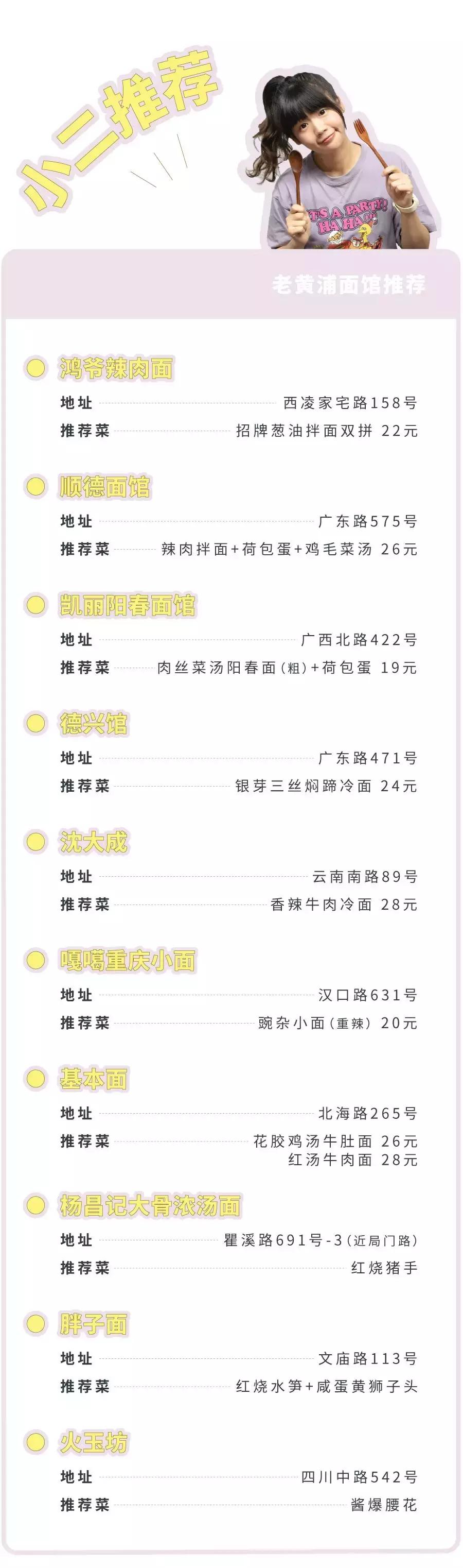 老黄浦的20碗面（上）