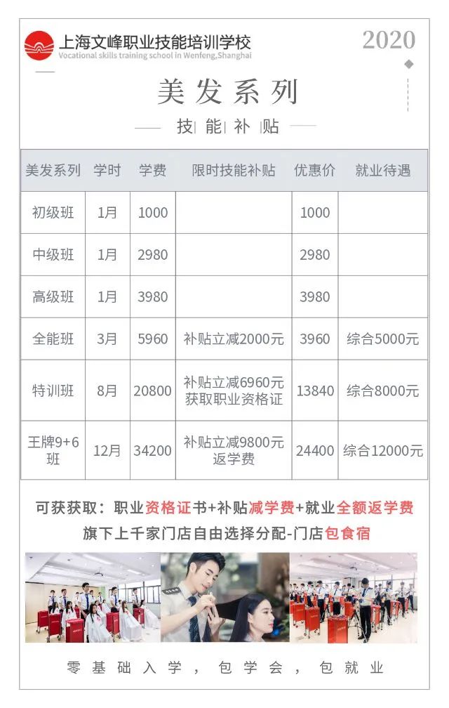 理发店100元剪发卡推销方案,美容美发店办卡套路