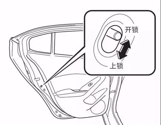 儿童安全保护锁教学,儿童安全锁怎么保护孩子