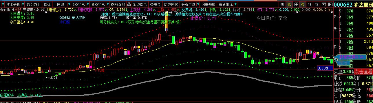 生活垃圾概念次新股,生活垃圾治理概念股