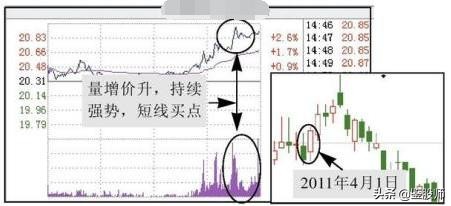 为什么庄家不停的挂单撤单,主力挂大单又撤单是什么原因