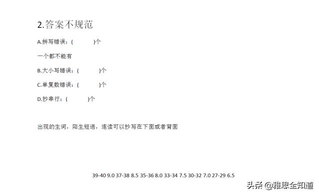 「雅思」这一年的雅思备考经验教训都扔这里