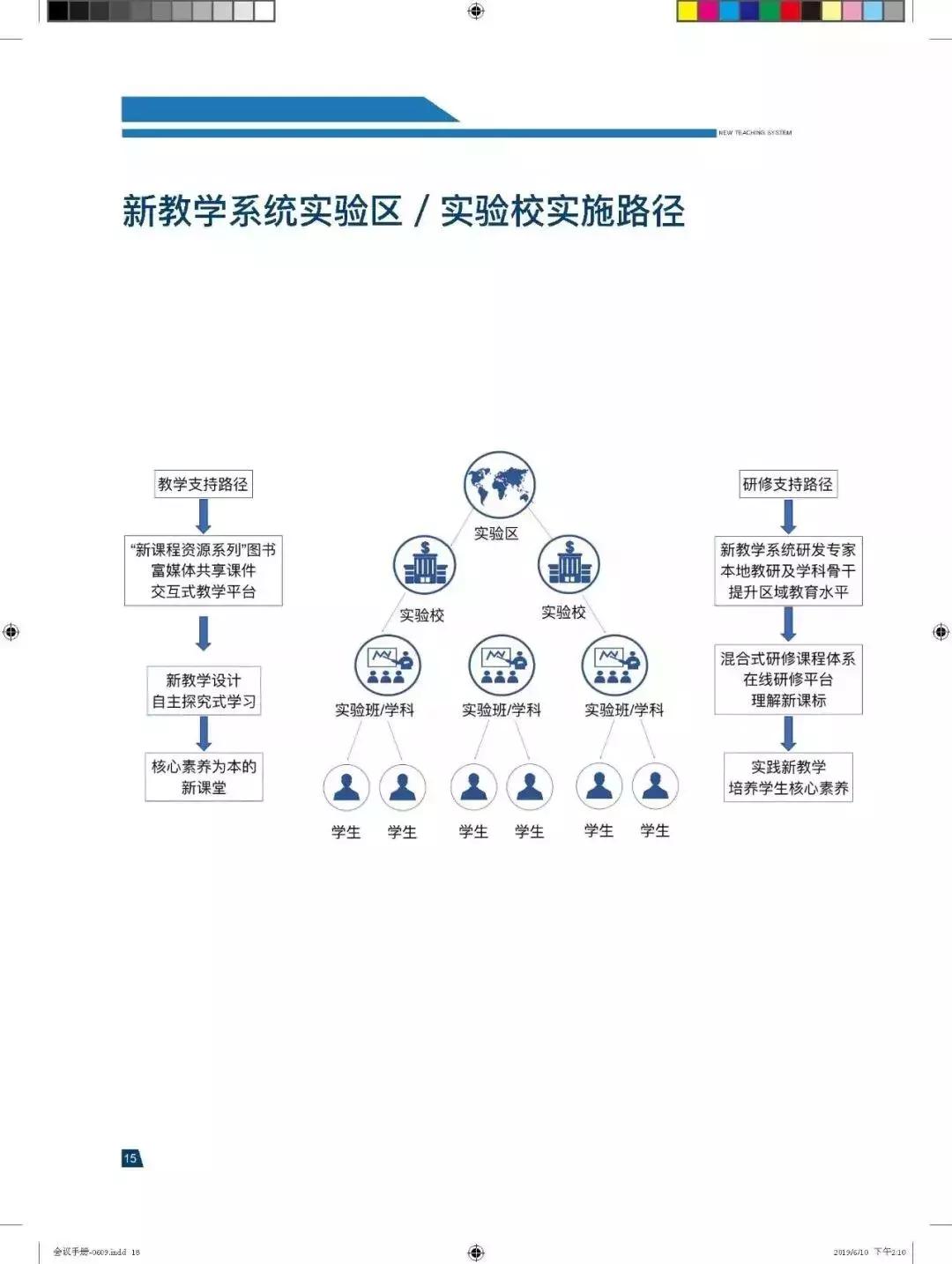 新课堂教学专题培训小学语文,小学语文教师培训视频