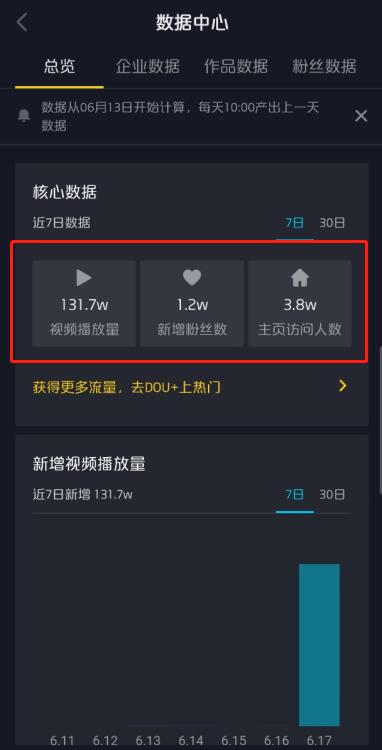 5小时带货直播,5小时直播带货10亿