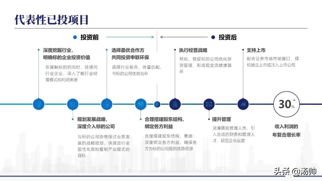 最普通的时间轴怎么做,有没有简单的方法来制作时间轴