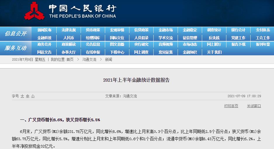 央行7月末m2余额同比增长8.3,央行月末余额万亿元同比增长12%