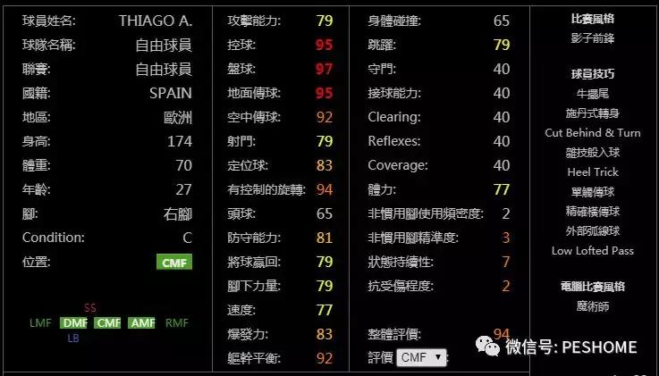 网易实况足球黑球排名,实况手游新赛季球员能力值变化