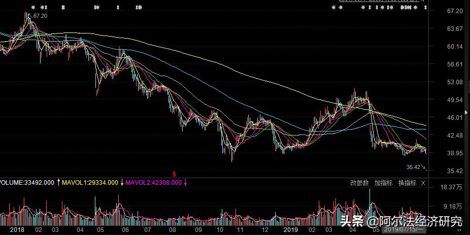 信仰的崩塌有多严重,信仰的崩塌小说