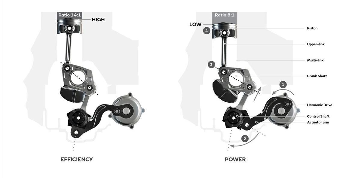 日产天籁17款2.0发动机是什么型号,天籁2.0发动机和凯美瑞2.0哪个好