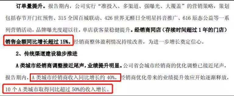 好莱客销售流程,好莱客前景如何