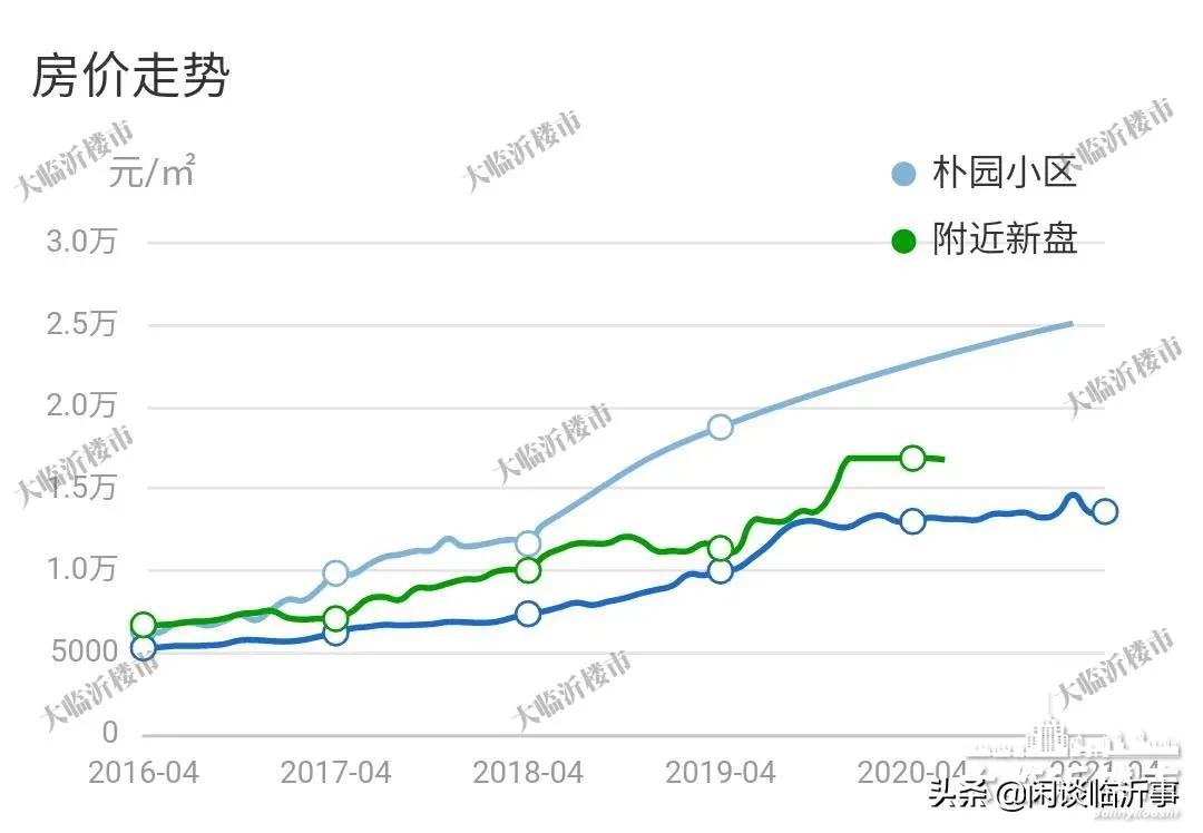 北京十一中的新校区,北京十一学校新校区在哪里