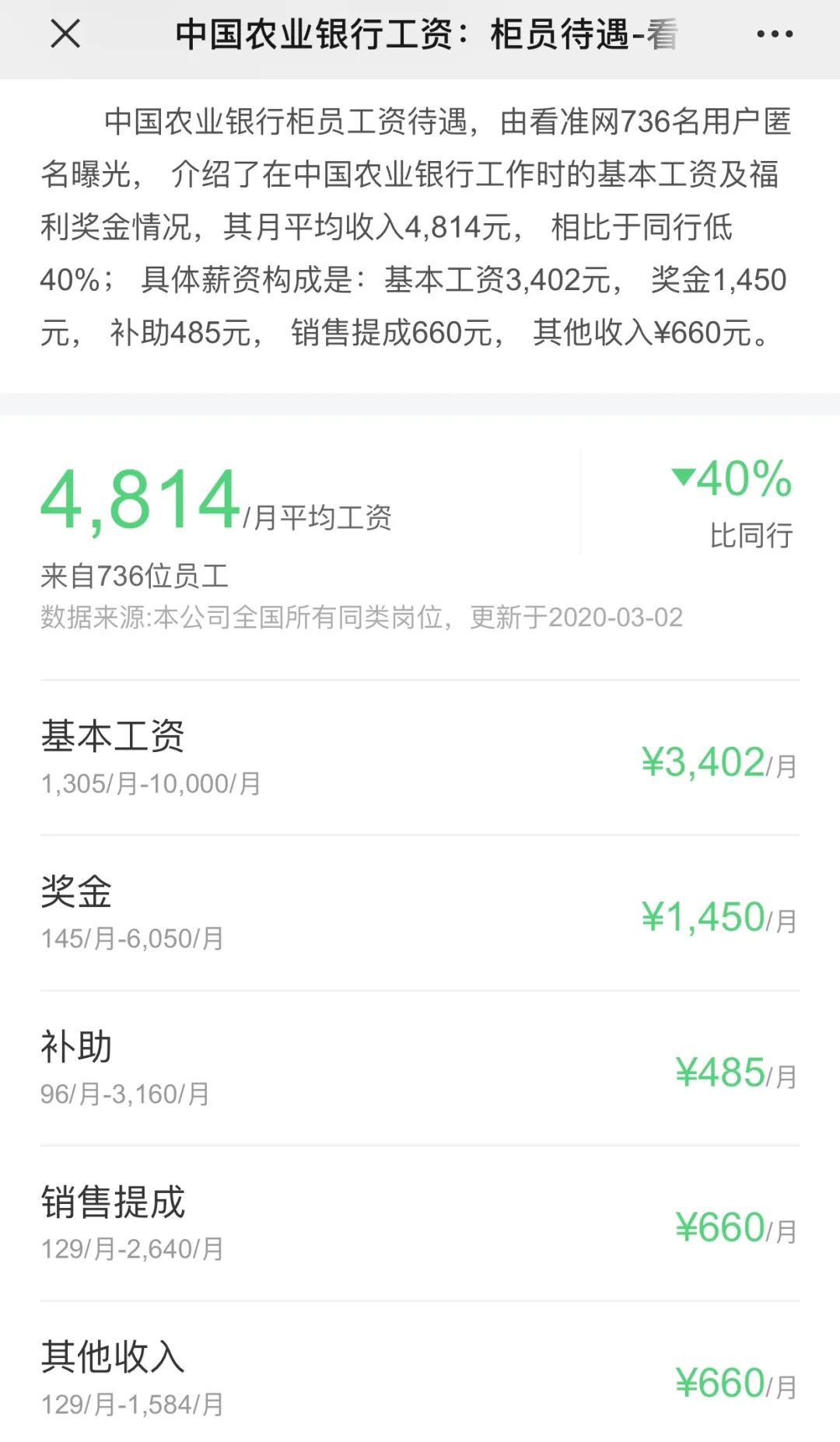 邮政信息技术类工资待遇怎么样,邮政员工的薪资待遇怎么样