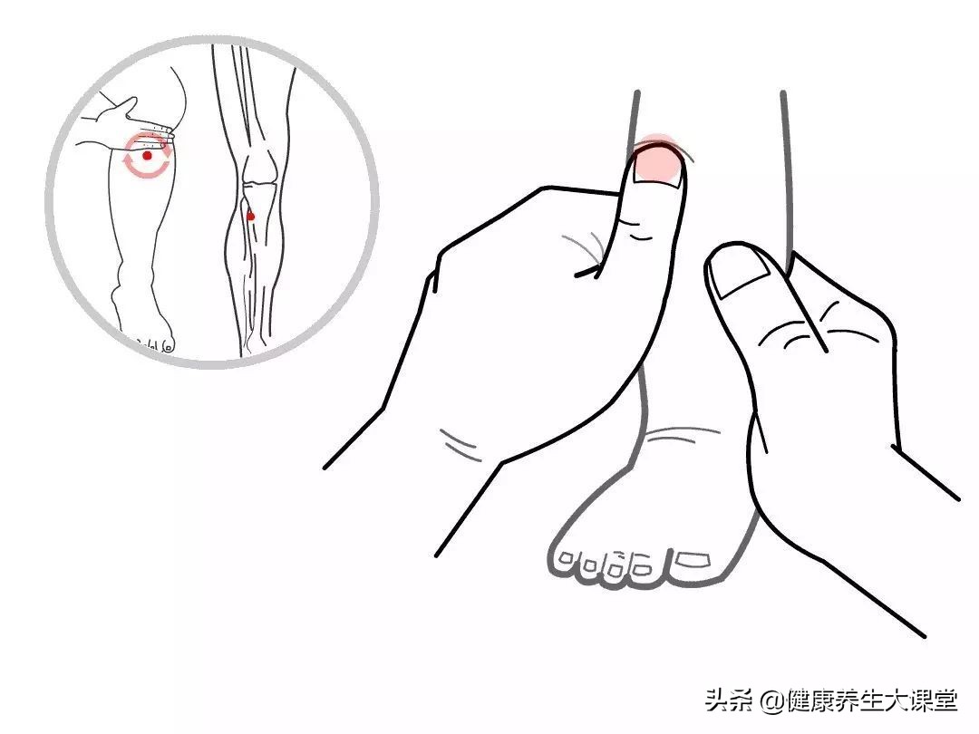 小儿推拿21种手法合集，轻松解决各种常见病