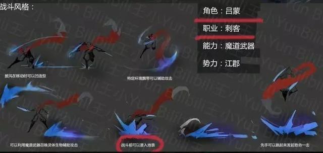 王者荣耀新版英雄展示,王者荣耀接下来上线的新英雄