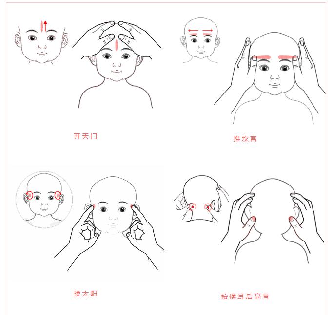 半夜咳嗽得厉害怎样才能止咳,孩子半夜老咳嗽吃点什么药