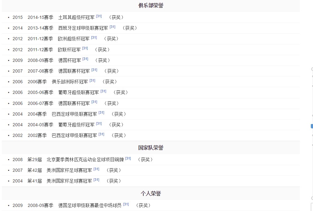 fm2006十大妖星,fm2006妖人名单最新
