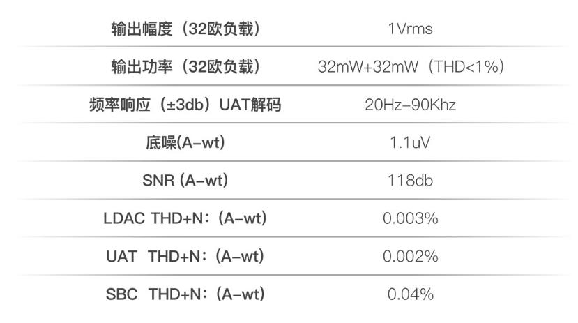 海贝r3和蓝牙耳放,海贝耳放r3pro