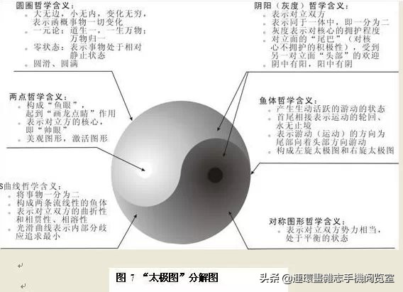 易经诠释风水学原理视频,易经诠释的什么