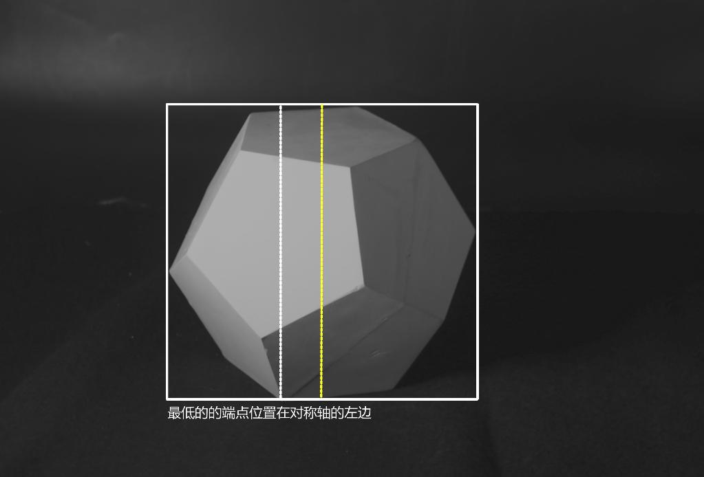 素描如何快速准确起形,素描如何起形才能最快最准