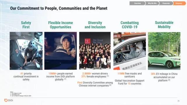 滴滴出行ipo上市路演ppt,滴滴ipo分析