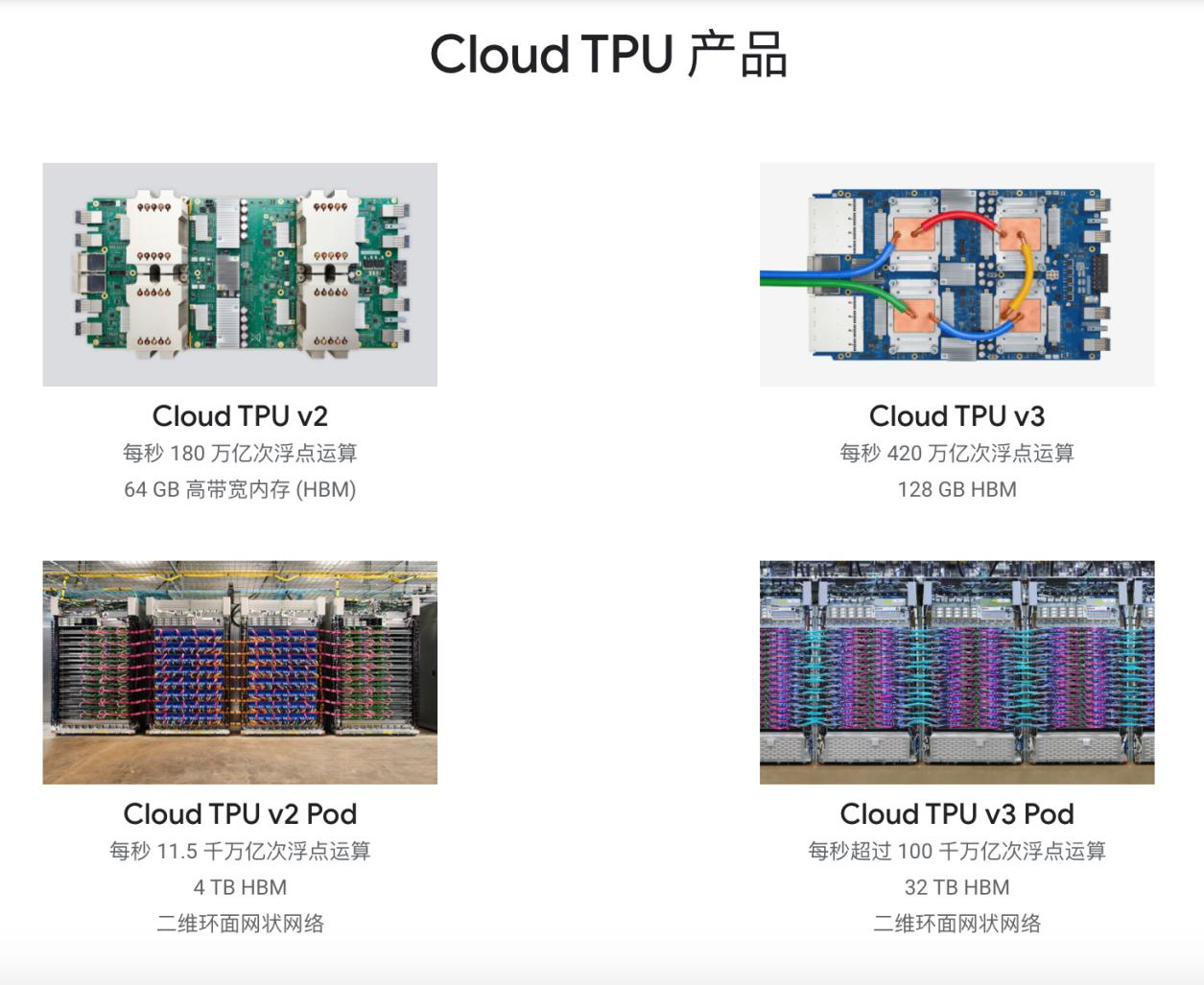 预测不准确包退吗,预测不准如何调整