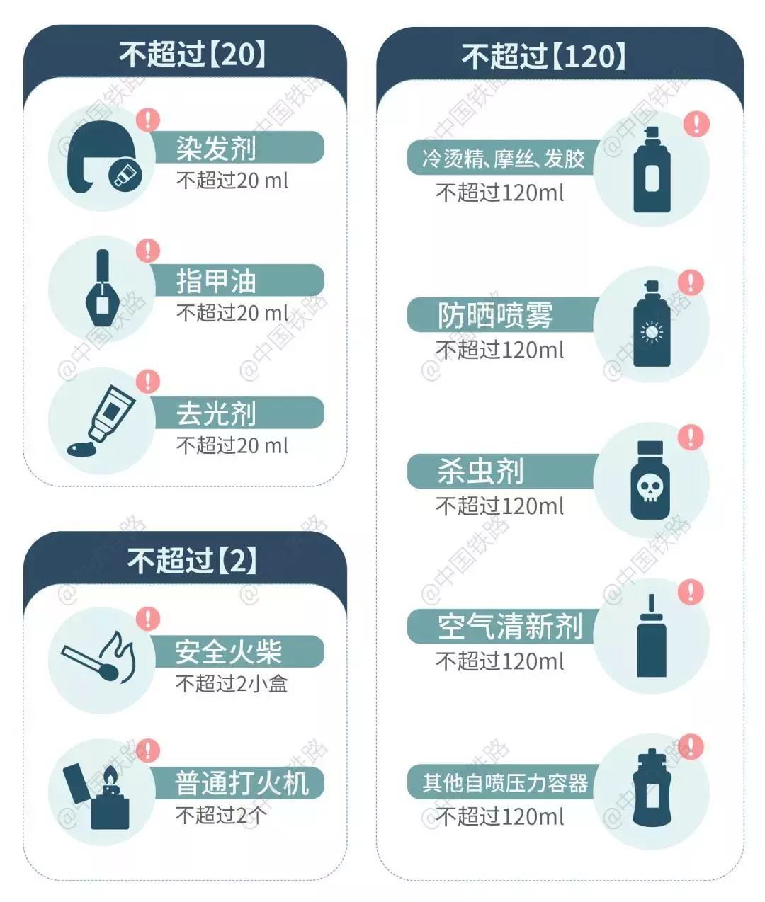 2020年，年货是否顺利到家，湛江人要知道的安检必备小知识