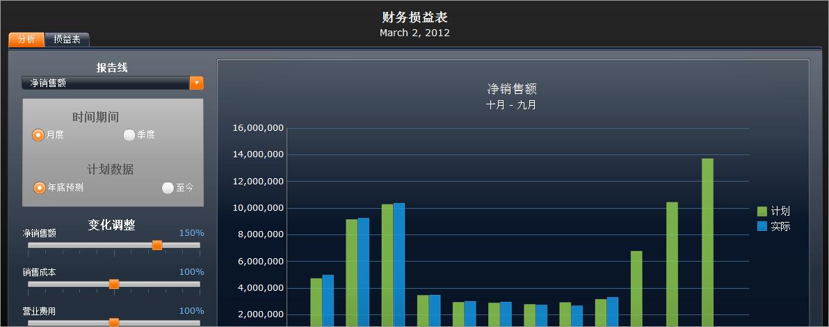 物流行业用泛微OA系统，轻松应对“双11”
