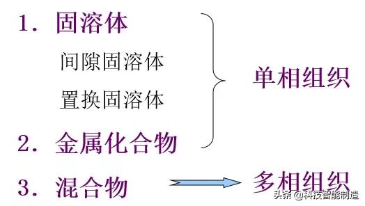 国家标准规定的碳素钢牌号,45号优质碳素钢牌号45的含义