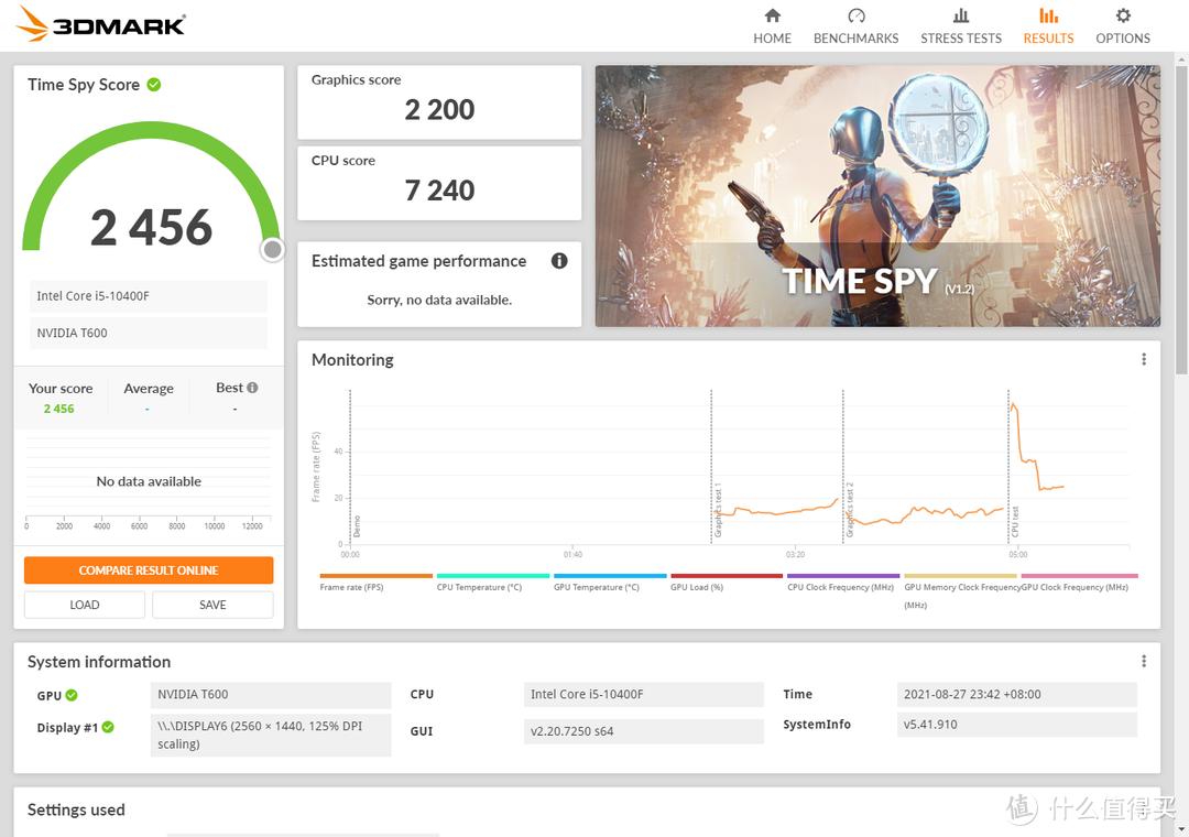 专业卡性价比,专业卡游戏