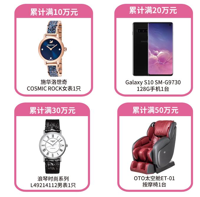 Skr！上千件品牌珠宝齐打折！汕头群光汇这个假期耀定你了！