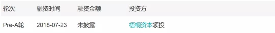 自助贩卖机市场分析,自助贩卖机商业模式